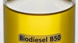 Dampak Fiskal Implementasi B50